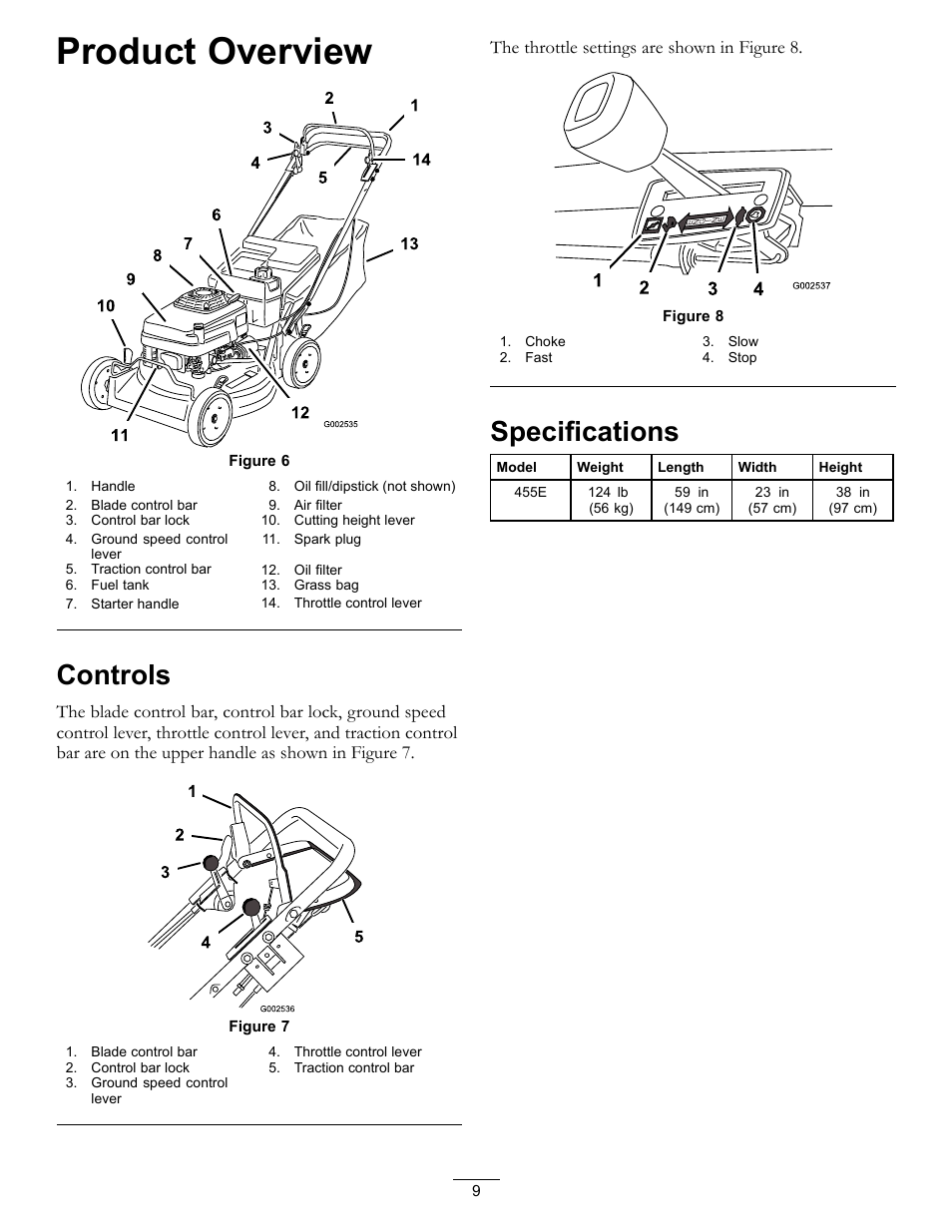 Product overview, Controls specifications, Controls | Specifications, The throttle settings are shown in figure 8 | Hayter Mowers 21in Heavy-Duty Walk-Behind Rotary mower 455E User Manual | Page 9 / 32