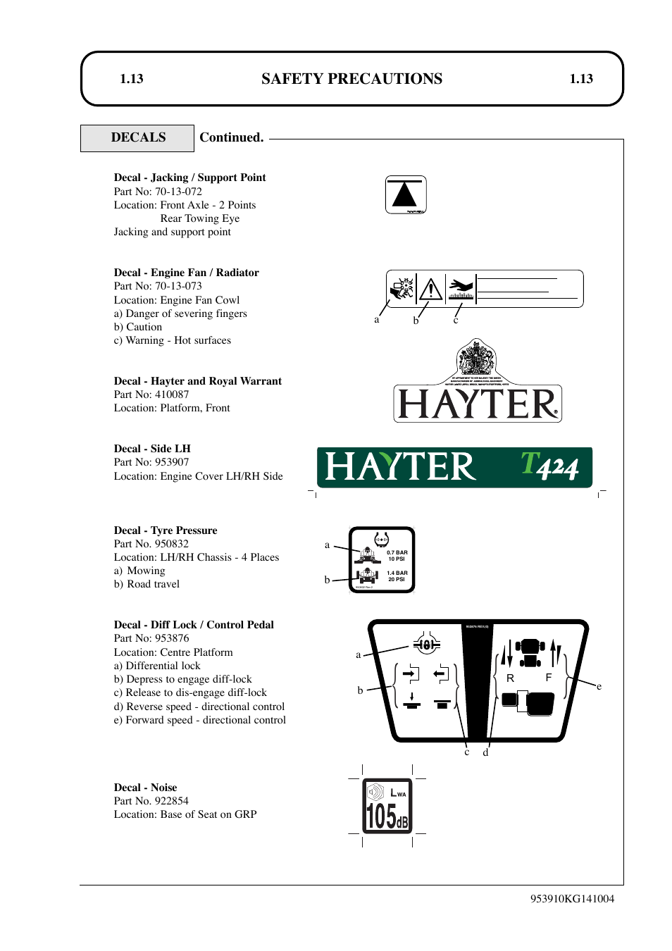 Hayter Mowers T424 User Manual | Page 13 / 86