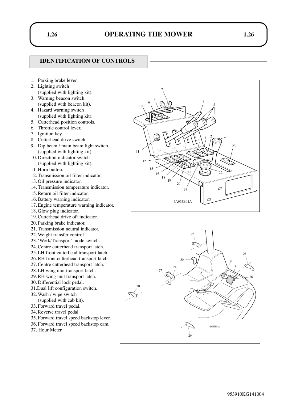 Operating the mower, Identification of controls | Hayter Mowers T424 User Manual | Page 26 / 86