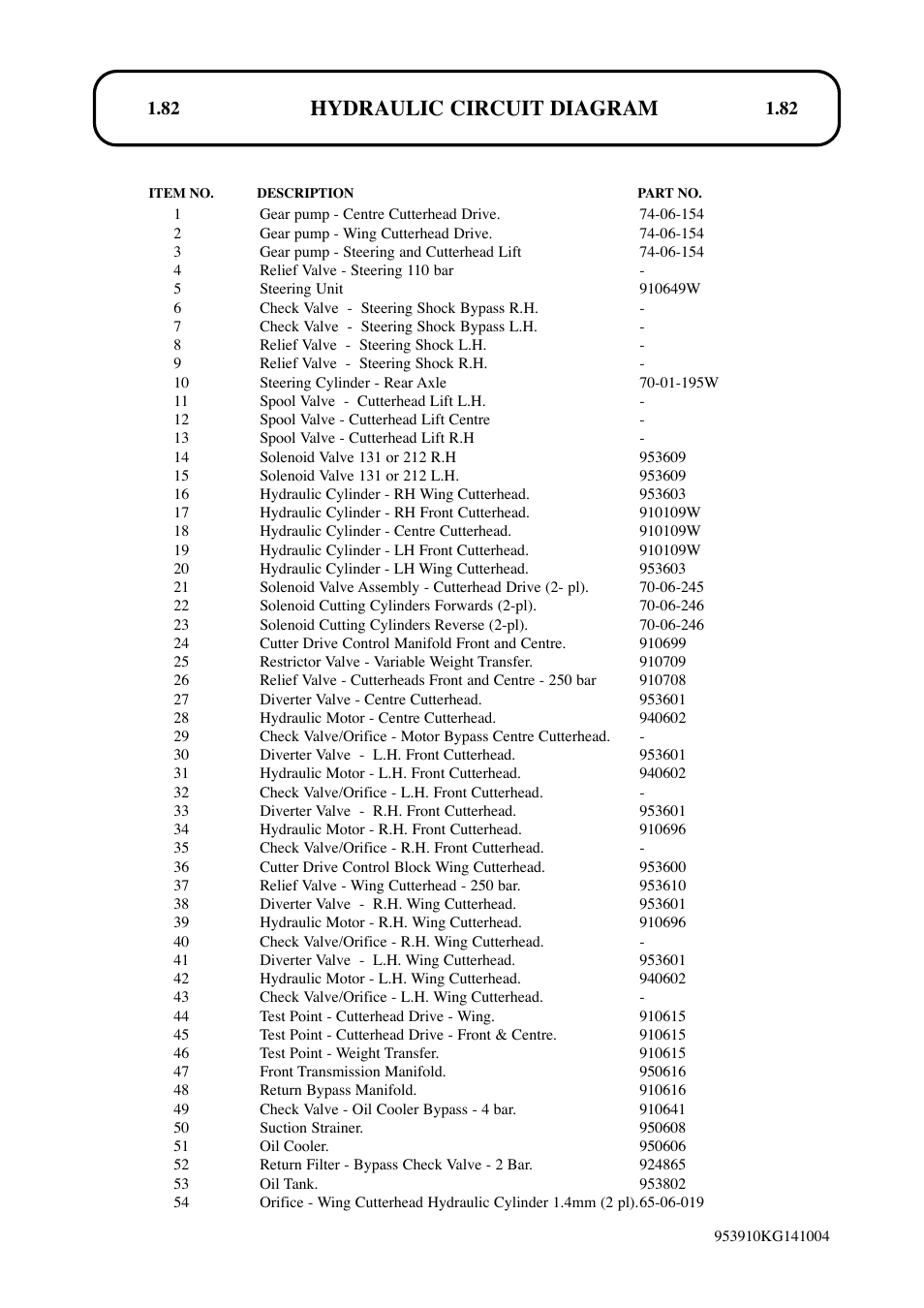 Hydraulic circuit diagram | Hayter Mowers T424 User Manual | Page 82 / 86