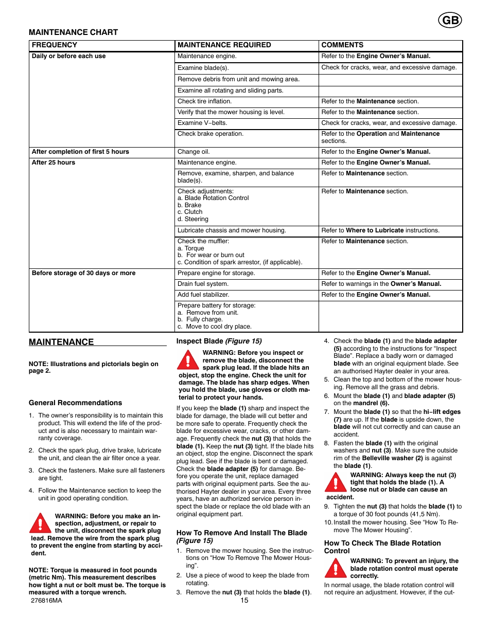 Maintenance | Hayter Mowers M10/30 User Manual | Page 15 / 36