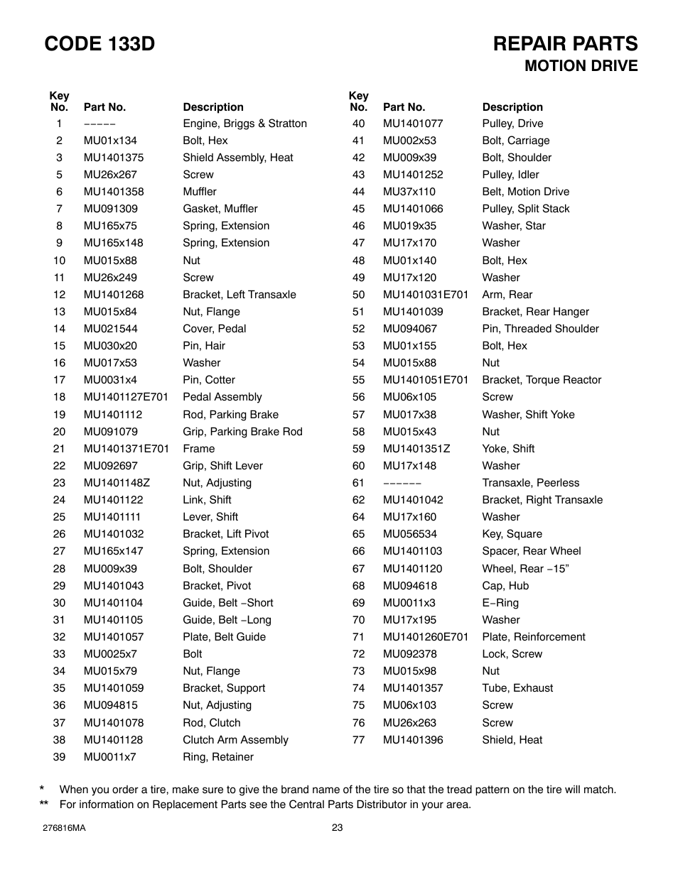 Repair parts code 133d, Motion drive | Hayter Mowers M10/30 User Manual | Page 23 / 36
