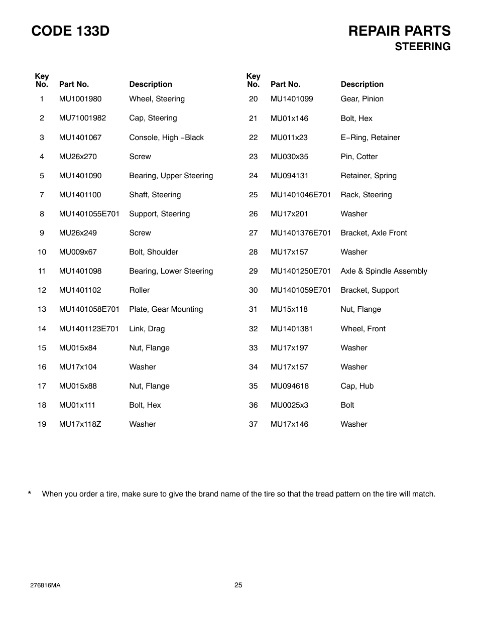 Repair parts code 133d, Steering | Hayter Mowers M10/30 User Manual | Page 25 / 36