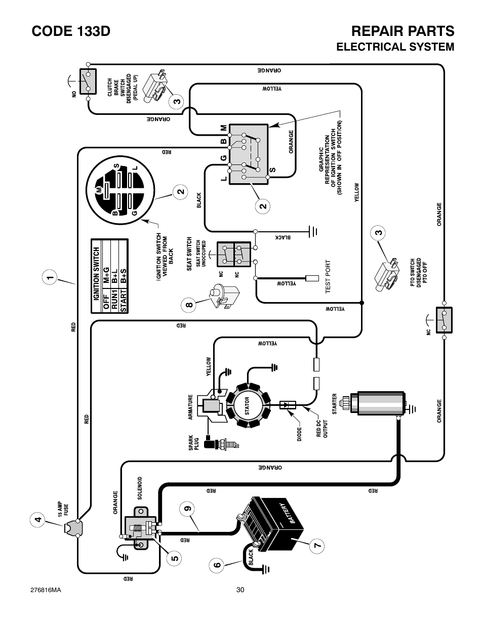 Repair parts code 133d | Hayter Mowers M10/30 User Manual | Page 30 / 36