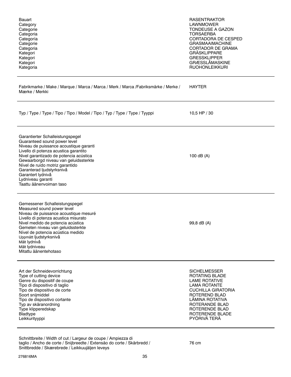 Hayter Mowers M10/30 User Manual | Page 35 / 36