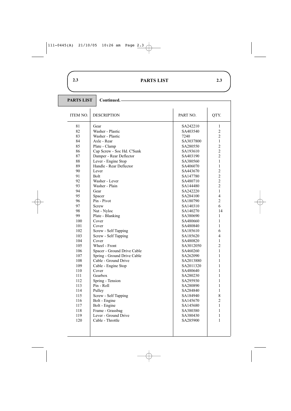 Hayter Mowers Ranger 53 Pro 396D User Manual | Page 39 / 44