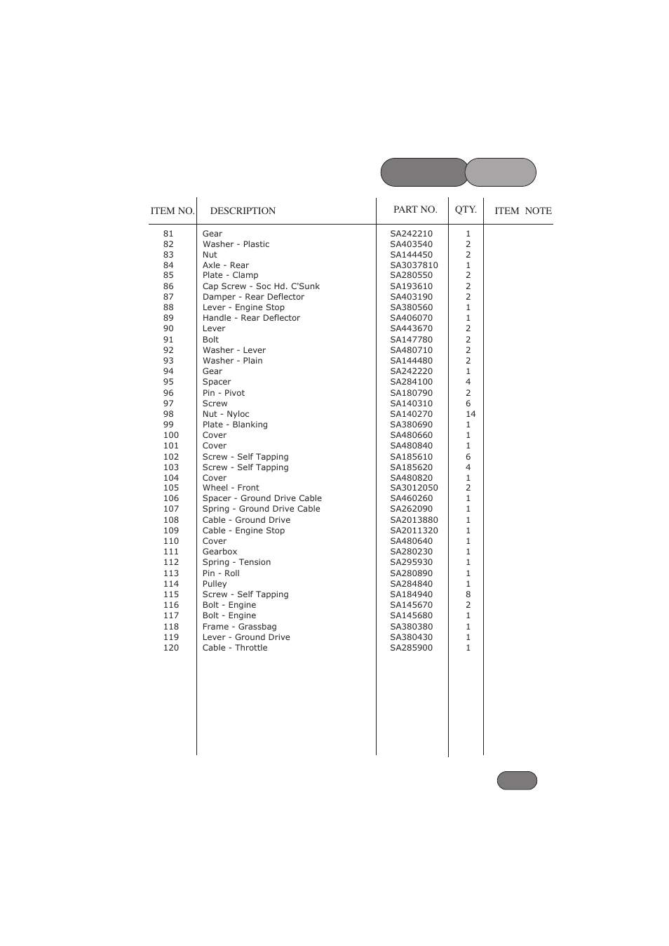 Parts list | Hayter Mowers RANGER 53 PRO 396E User Manual | Page 35 / 40