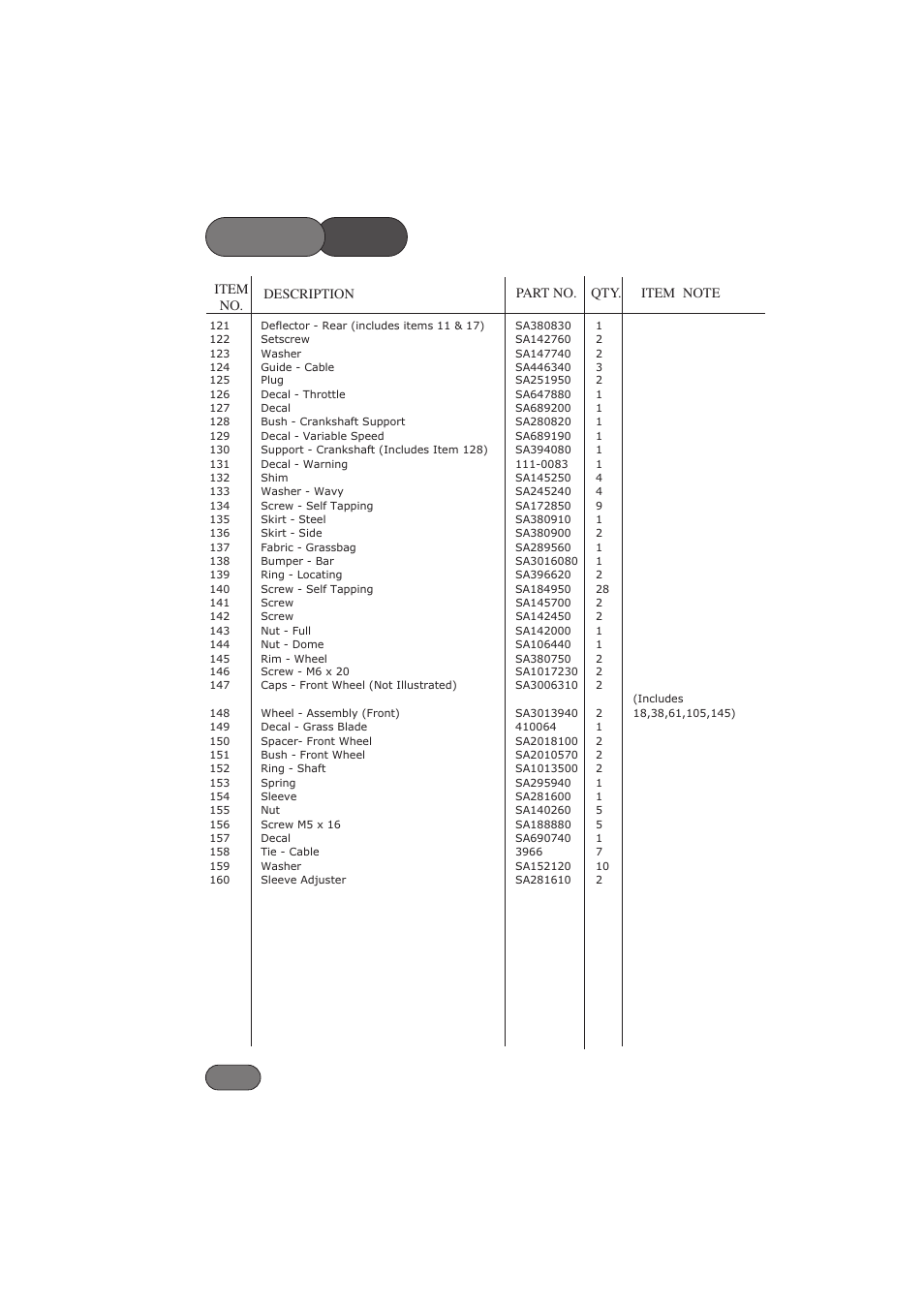 List parts | Hayter Mowers RANGER 53 PRO 396E User Manual | Page 36 / 40