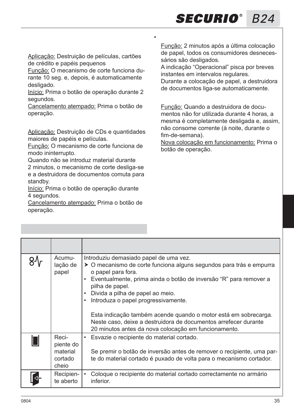 5 eliminação de avarias | HSM Securio B24 User Manual | Page 35 / 67