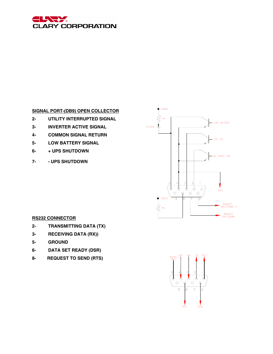 Signals and interfacing | Clary CMN4000 User Manual | Page 12 / 16