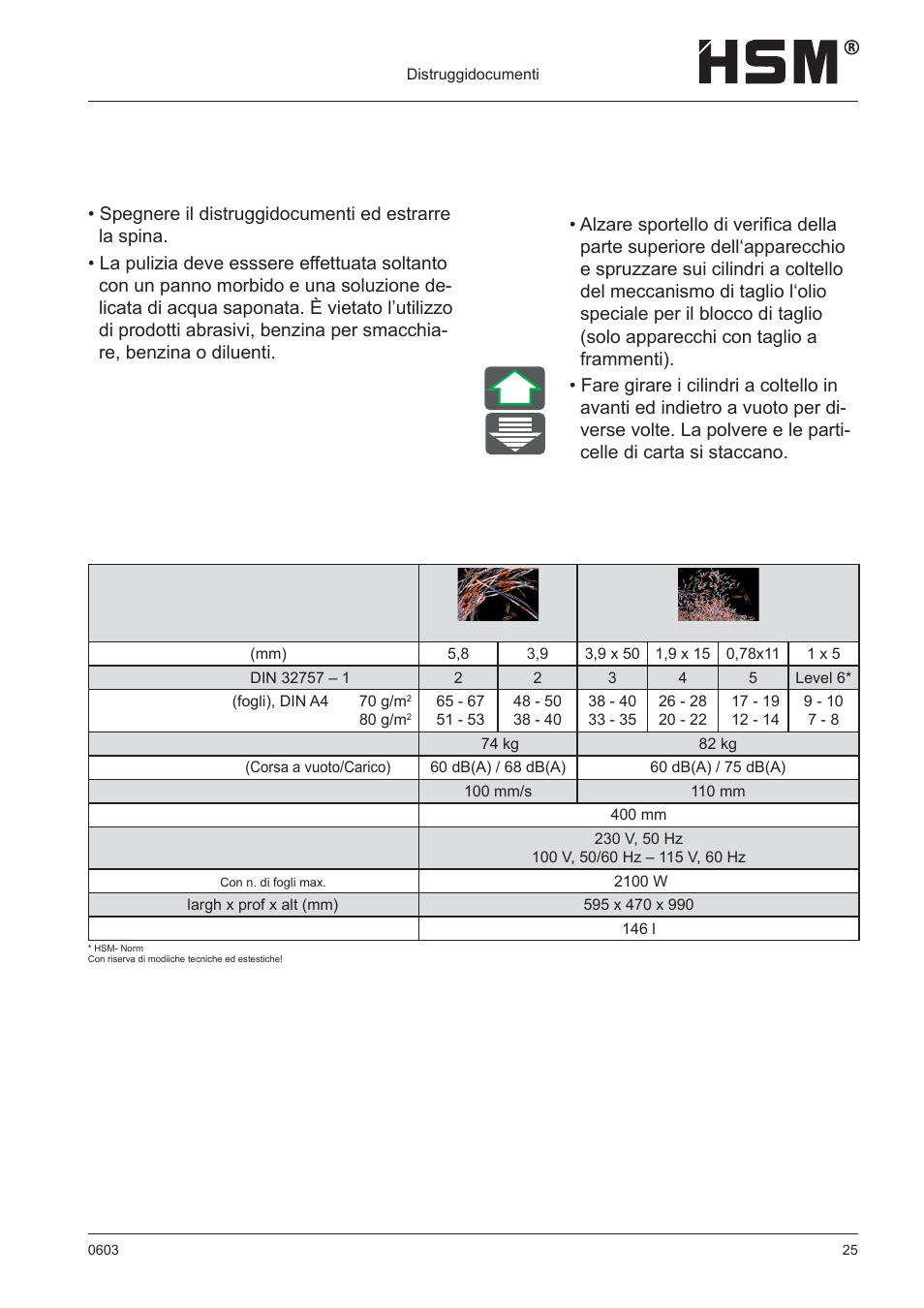 Manutenzione e cura, Scheda tecnica, Pulizia | HSM 411.2 User Manual | Page 25 / 63