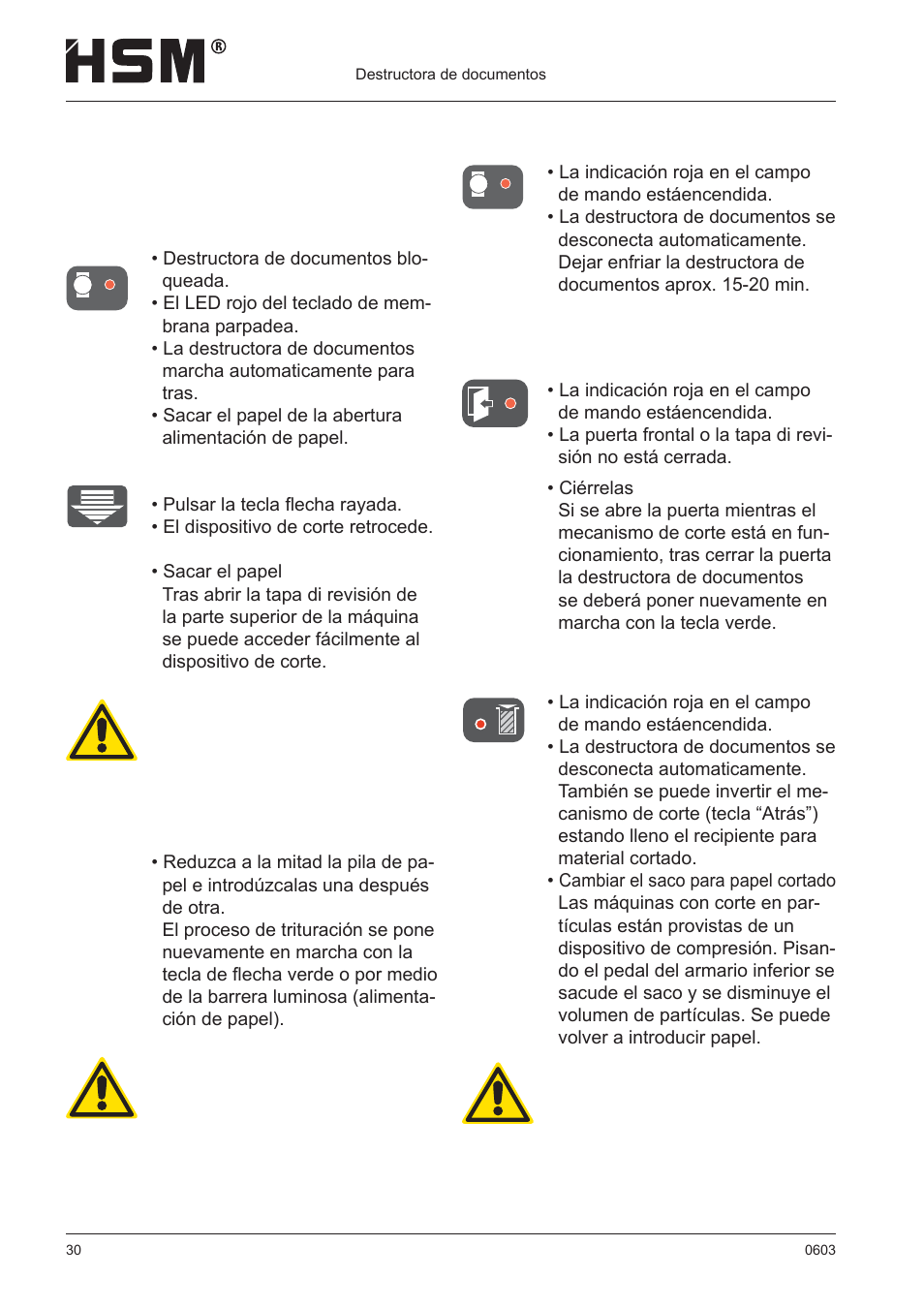 Solución de averías | HSM 411.2 User Manual | Page 30 / 63