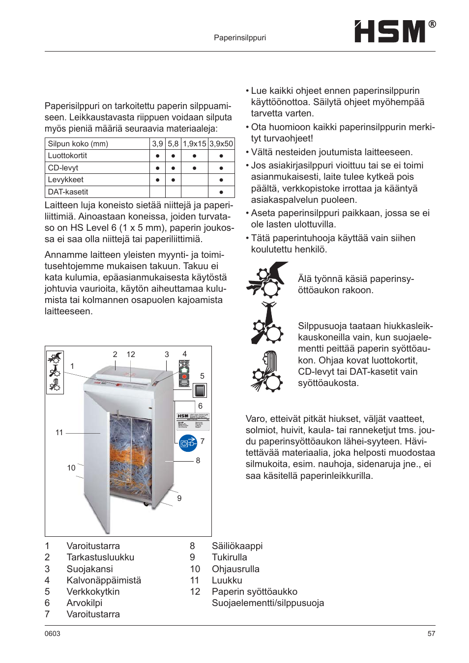 Turvaohjeita, Tarkoituksenmukainen käyttö, takuu, Yleiskatsaus | HSM 411.2 User Manual | Page 57 / 63