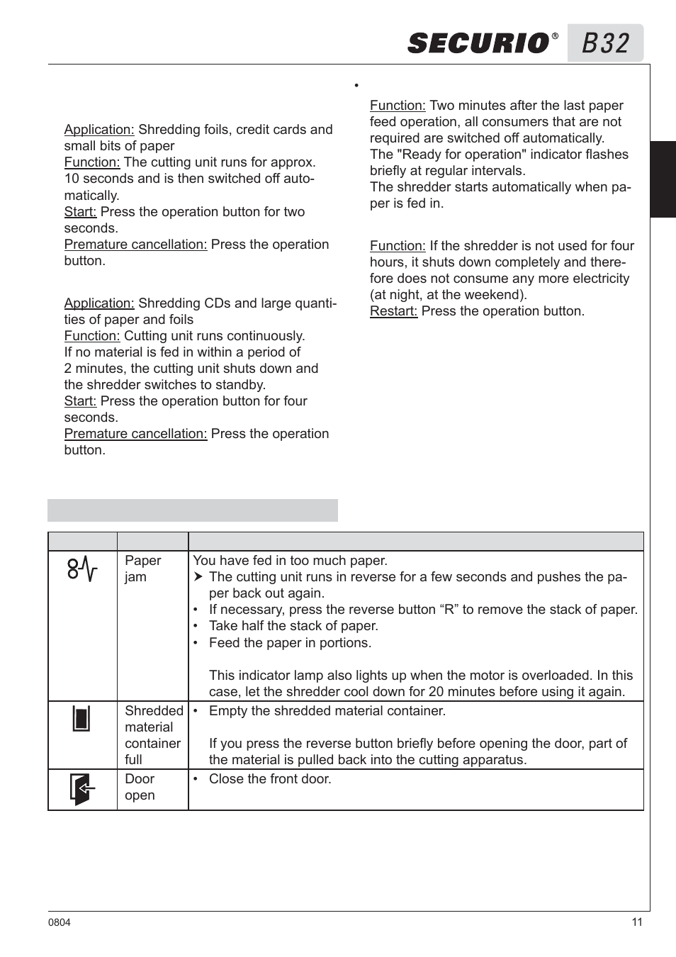 5 troubleshooting | HSM Securio B32 User Manual | Page 11 / 67