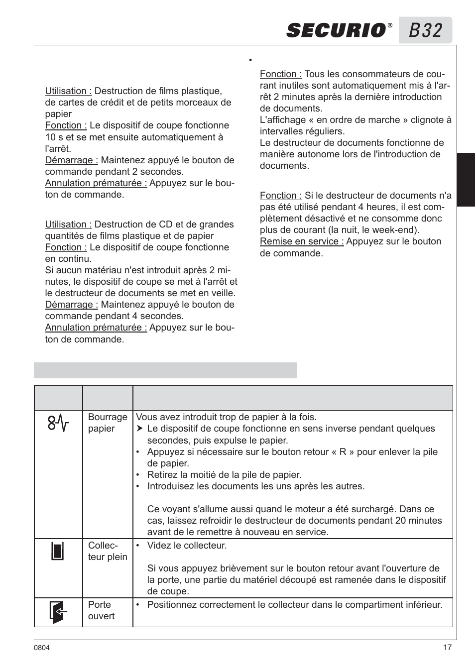 5 résolution de problèmes techniques | HSM Securio B32 User Manual | Page 17 / 67