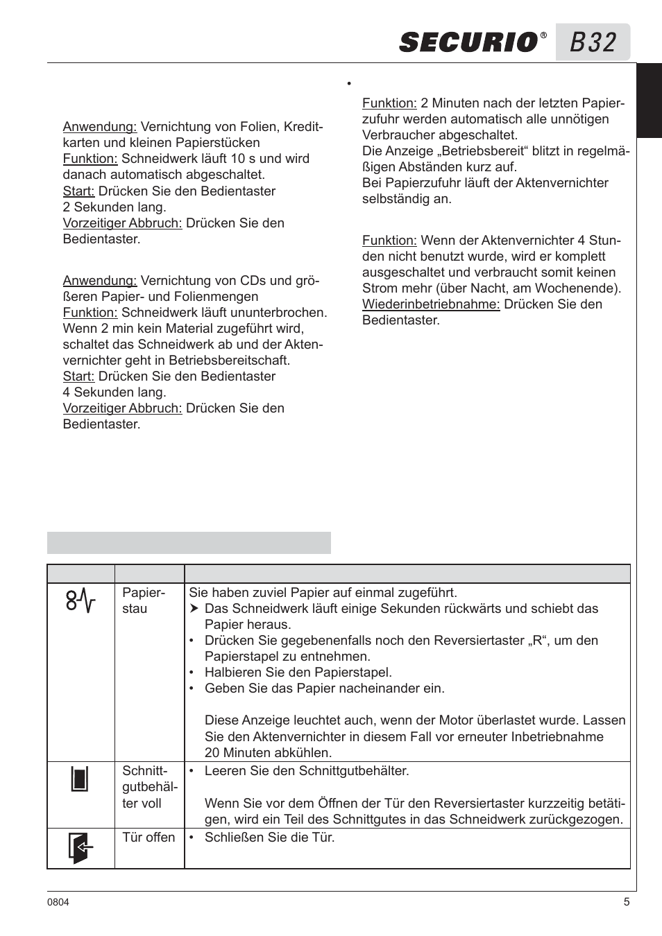 5 störungsbeseitigung | HSM Securio B32 User Manual | Page 5 / 67
