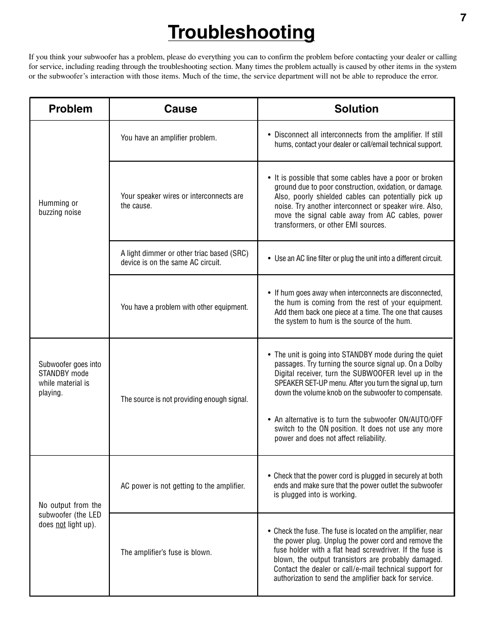 Troubleshooting, Problem cause solution | Hsu Research VTF-2 User Manual | Page 7 / 12