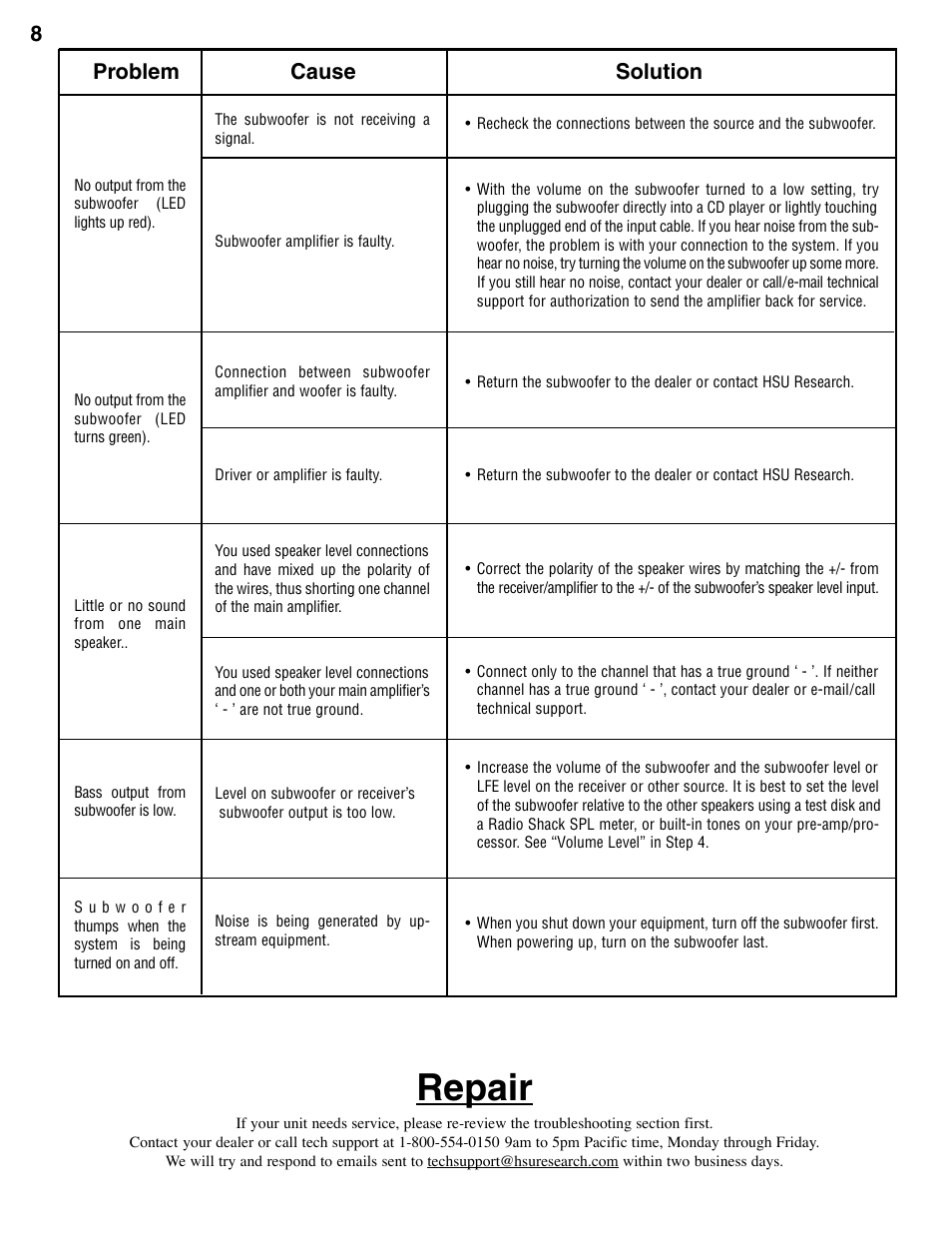 Repair, Problem cause solution | Hsu Research VTF-2 User Manual | Page 8 / 12