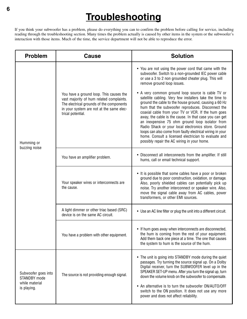 Troubleshooting, Problem cause solution | Hsu Research Subwoofer STF User Manual | Page 6 / 8