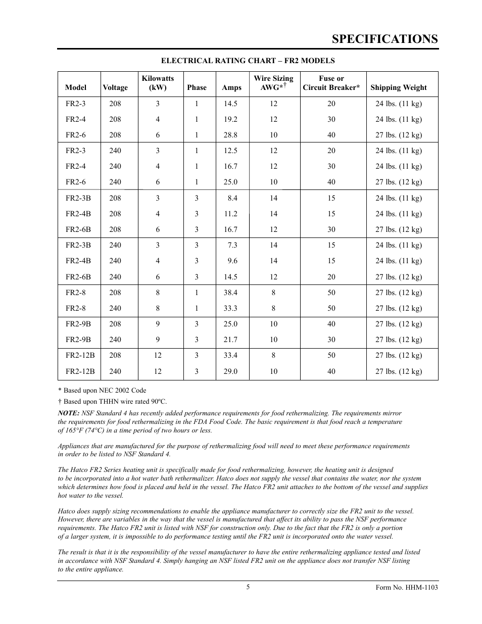 Specifications | Hatco Sanitizing Sink Heaters Food Rethermalizers/Bain-Marie Heaters Hatco 3CS2 User Manual | Page 7 / 20