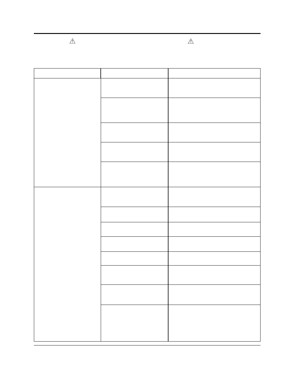 Troubleshooting | Hatco IMPERIAL "S" User Manual | Page 33 / 40