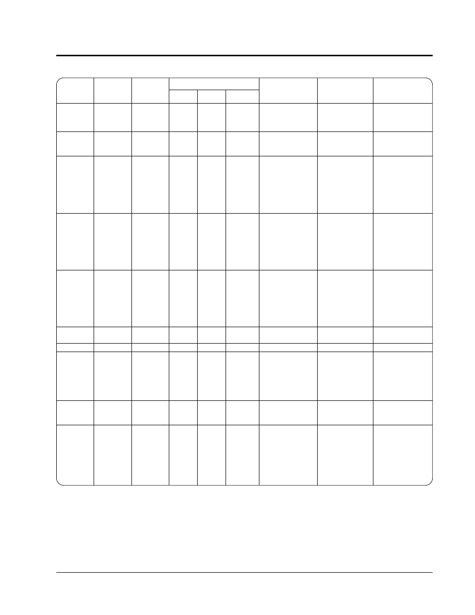 Specifications | Hatco IMPERIAL "S" User Manual | Page 7 / 40