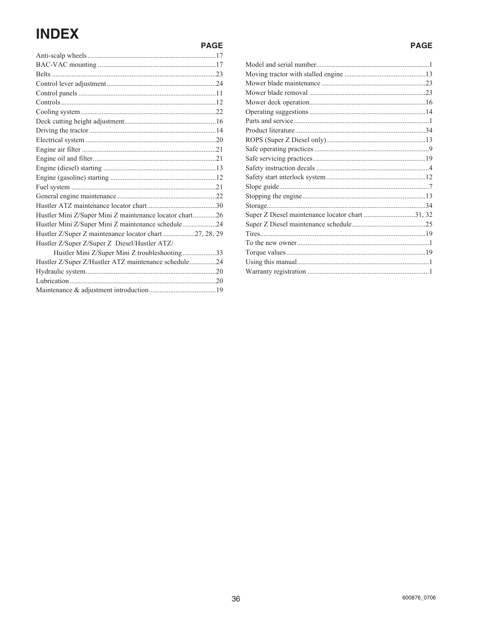 Index | Hustler Turf Super Mini Z 52 User Manual | Page 37 / 37