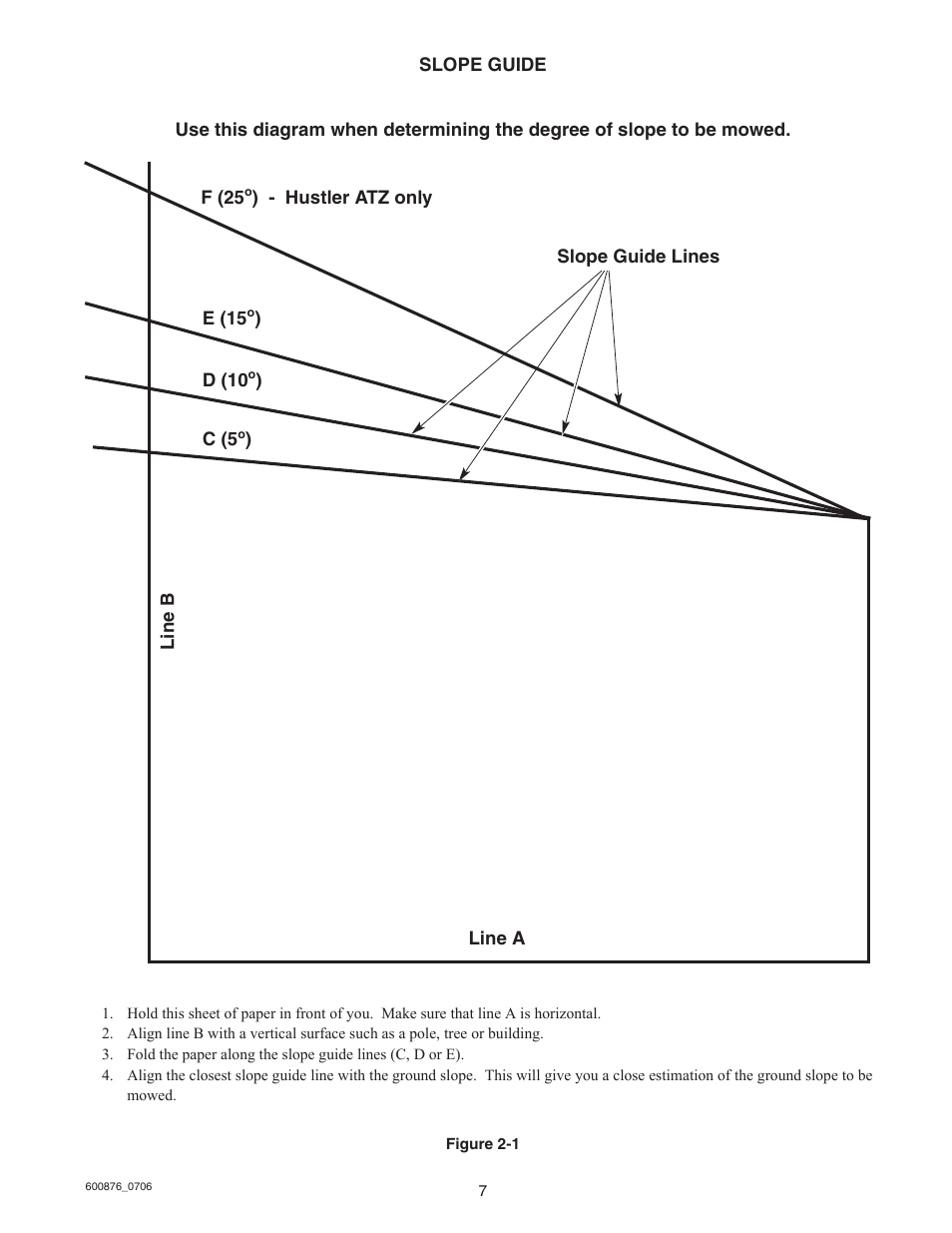 Hustler Turf Super Mini Z 52 User Manual | Page 8 / 37