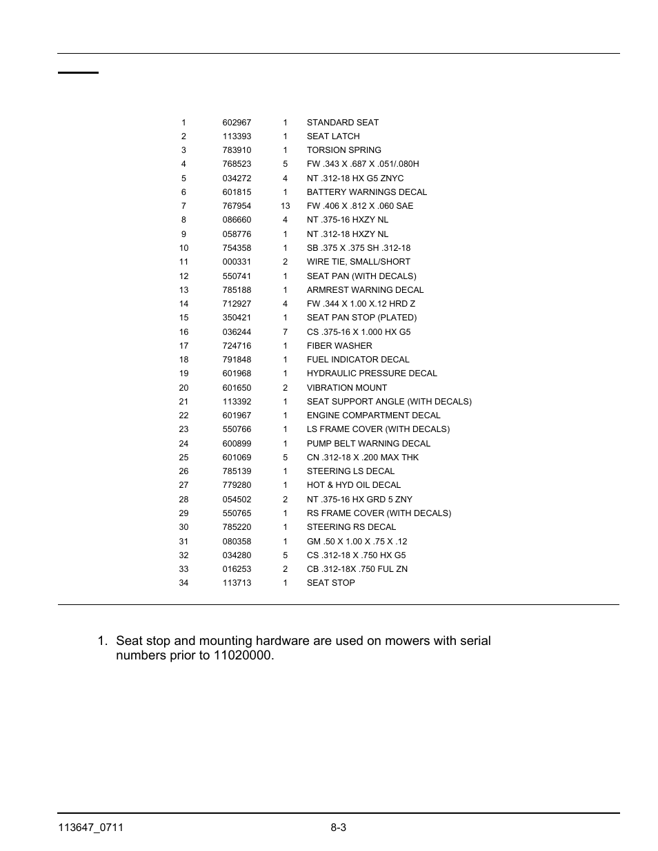 Seat | Hustler Turf Automobile Accessories User Manual | Page 115 / 124