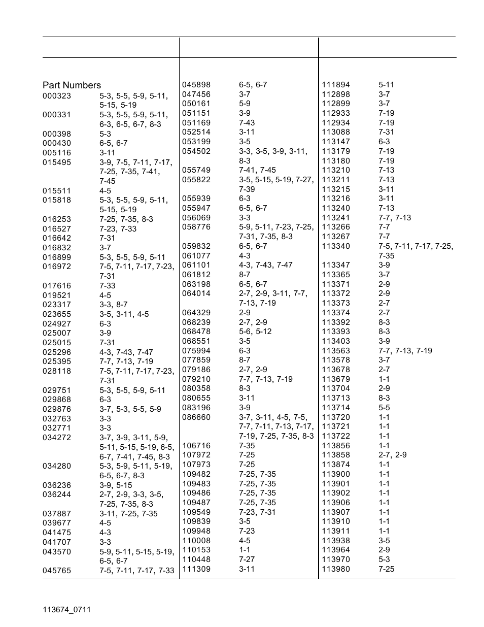 Index, Numerical index | Hustler Turf Automobile Accessories User Manual | Page 121 / 124
