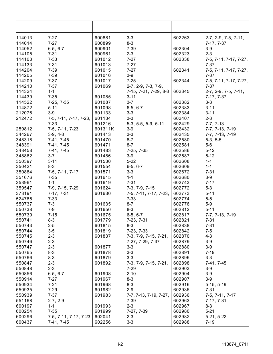 Hustler Turf Automobile Accessories User Manual | Page 122 / 124