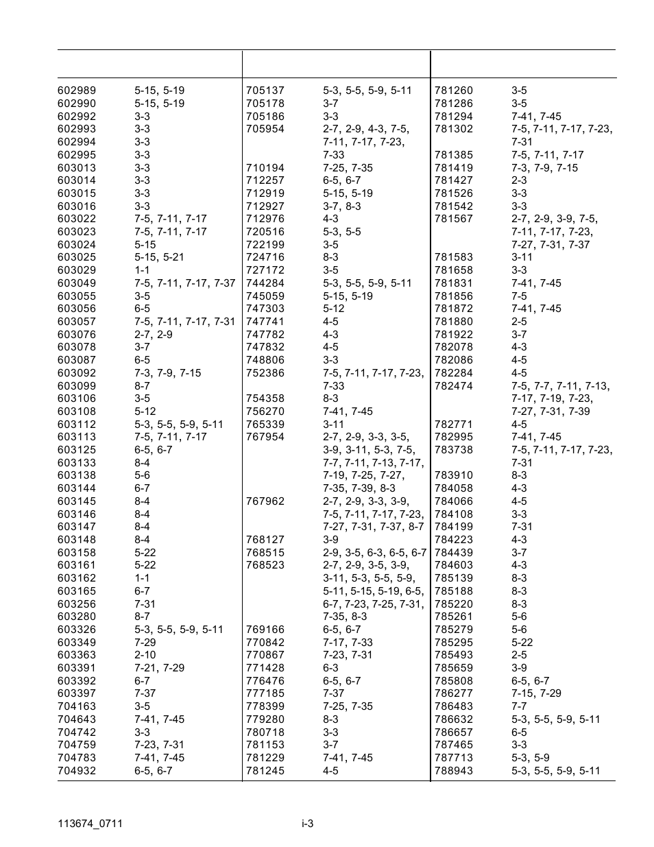 Hustler Turf Automobile Accessories User Manual | Page 123 / 124