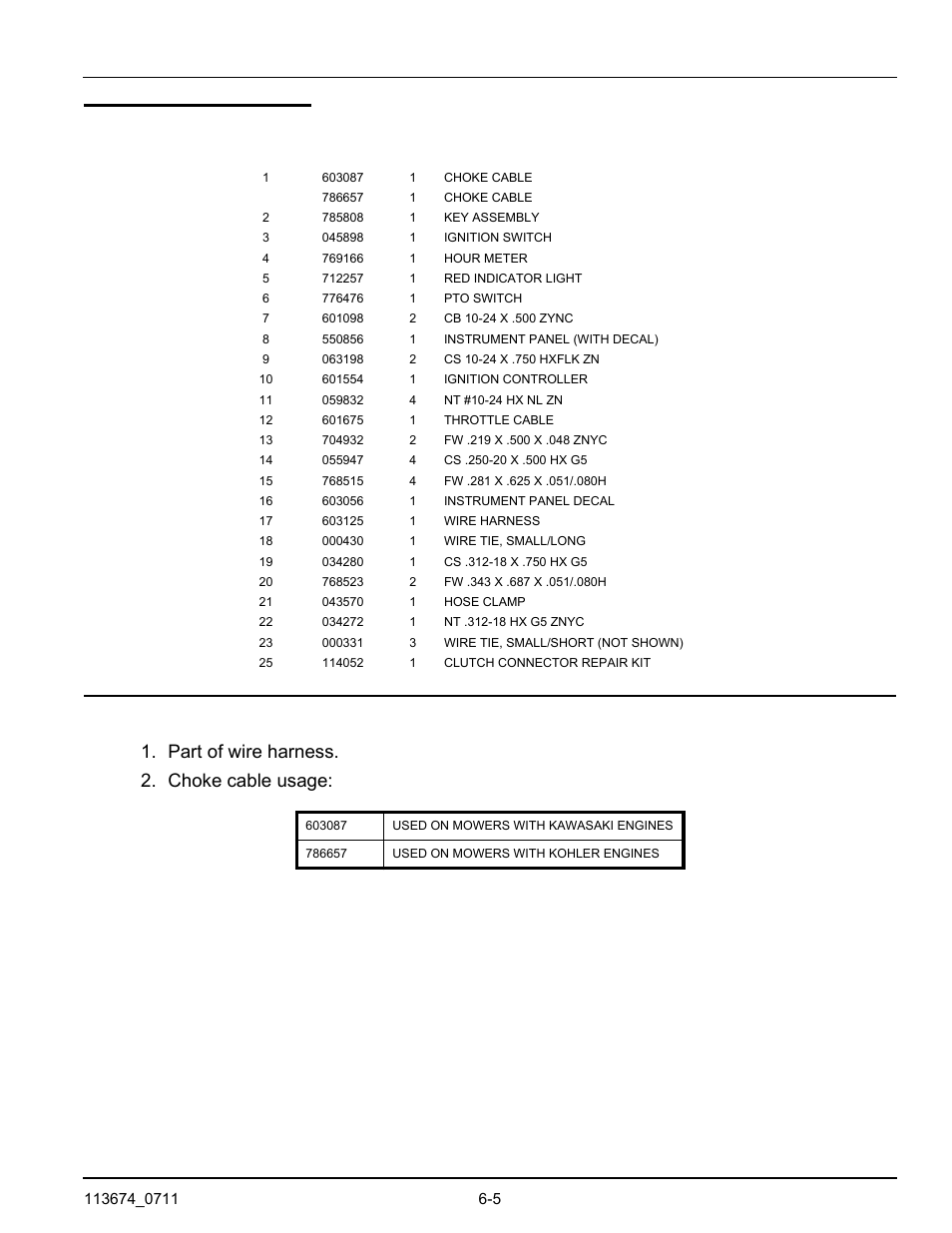 Instrument panel, Part of wire harness. 2. choke cable usage | Hustler Turf Automobile Accessories User Manual | Page 61 / 124