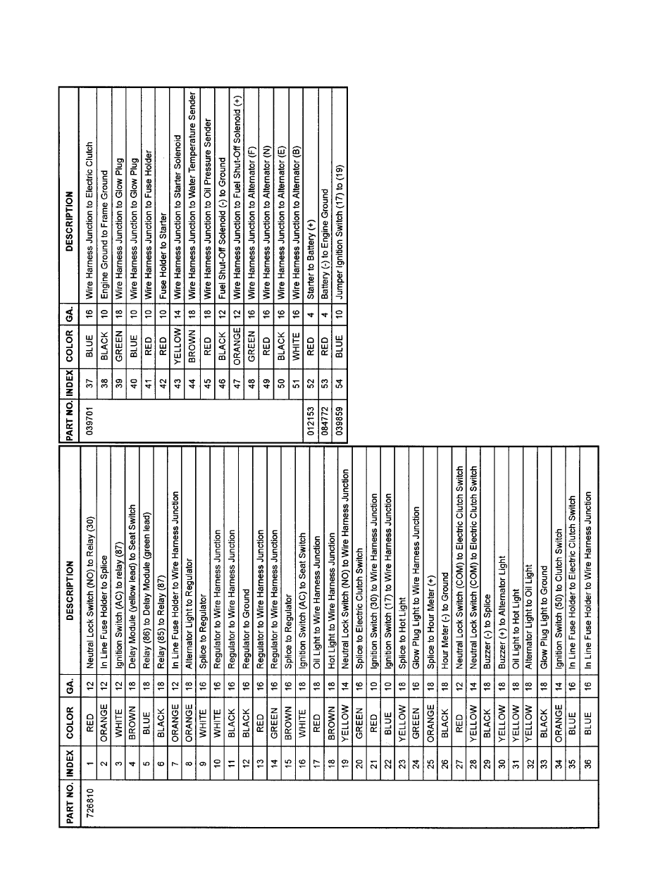 Hustler Turf 4300 User Manual | Page 25 / 45