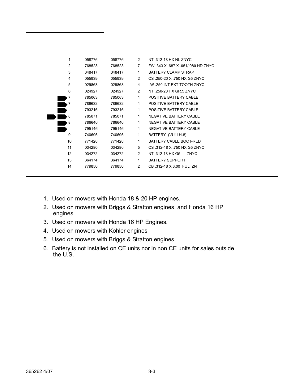 Battery installation | Hustler Turf Lawn Mower User Manual | Page 15 / 99