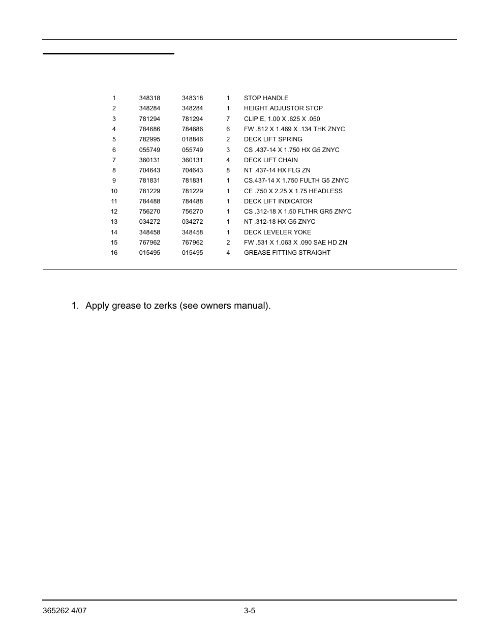 Deck lift assembly, Apply grease to zerks (see owners manual) | Hustler Turf Lawn Mower User Manual | Page 17 / 99