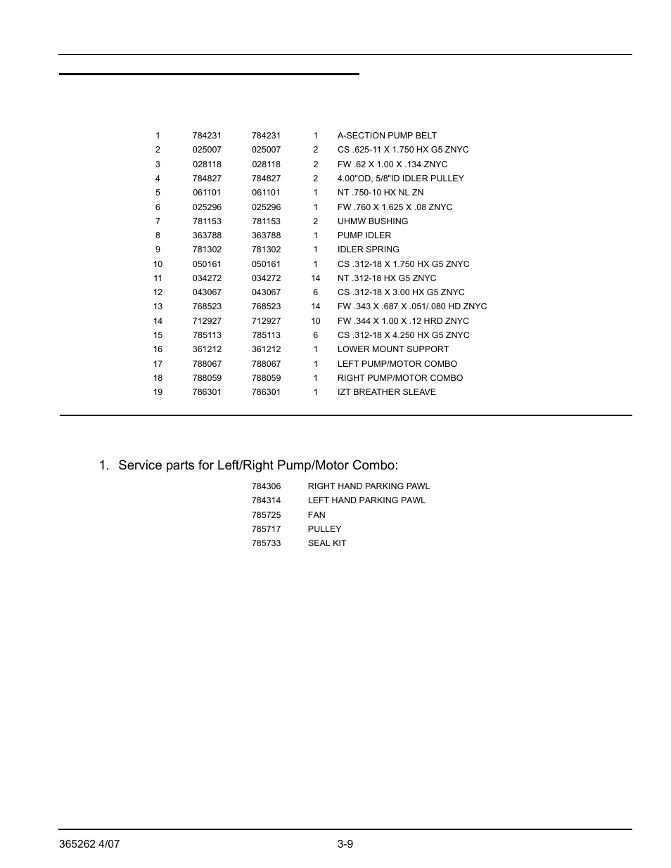Hydro transmission installation, Service parts for left/right pump/motor combo | Hustler Turf Lawn Mower User Manual | Page 21 / 99