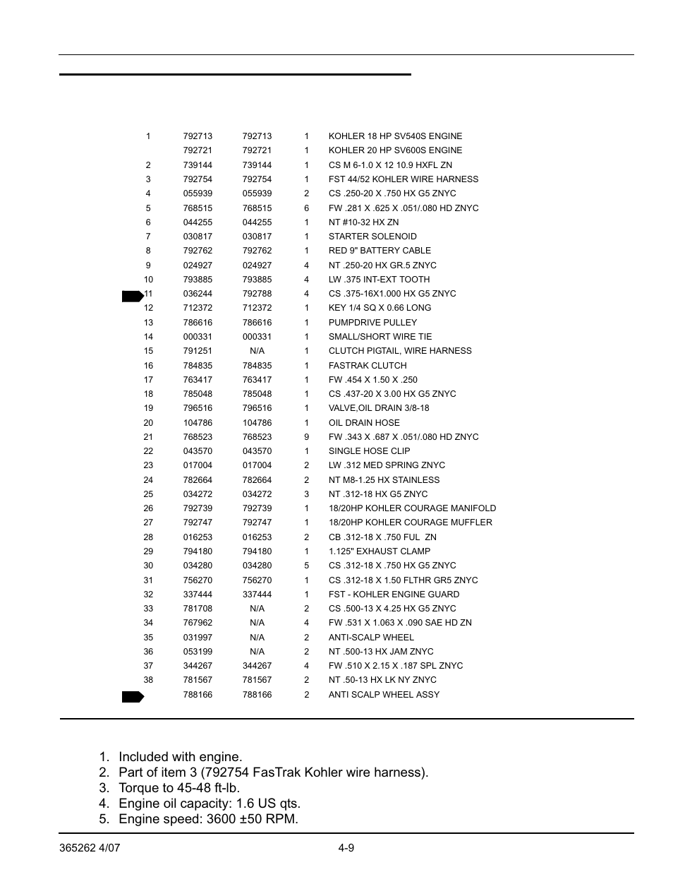 Kohler 18 & 20 hp engine installation | Hustler Turf Lawn Mower User Manual | Page 31 / 99