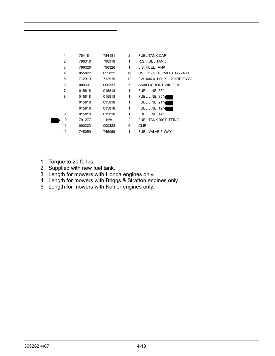 Fuel system installation | Hustler Turf Lawn Mower User Manual | Page 35 / 99
