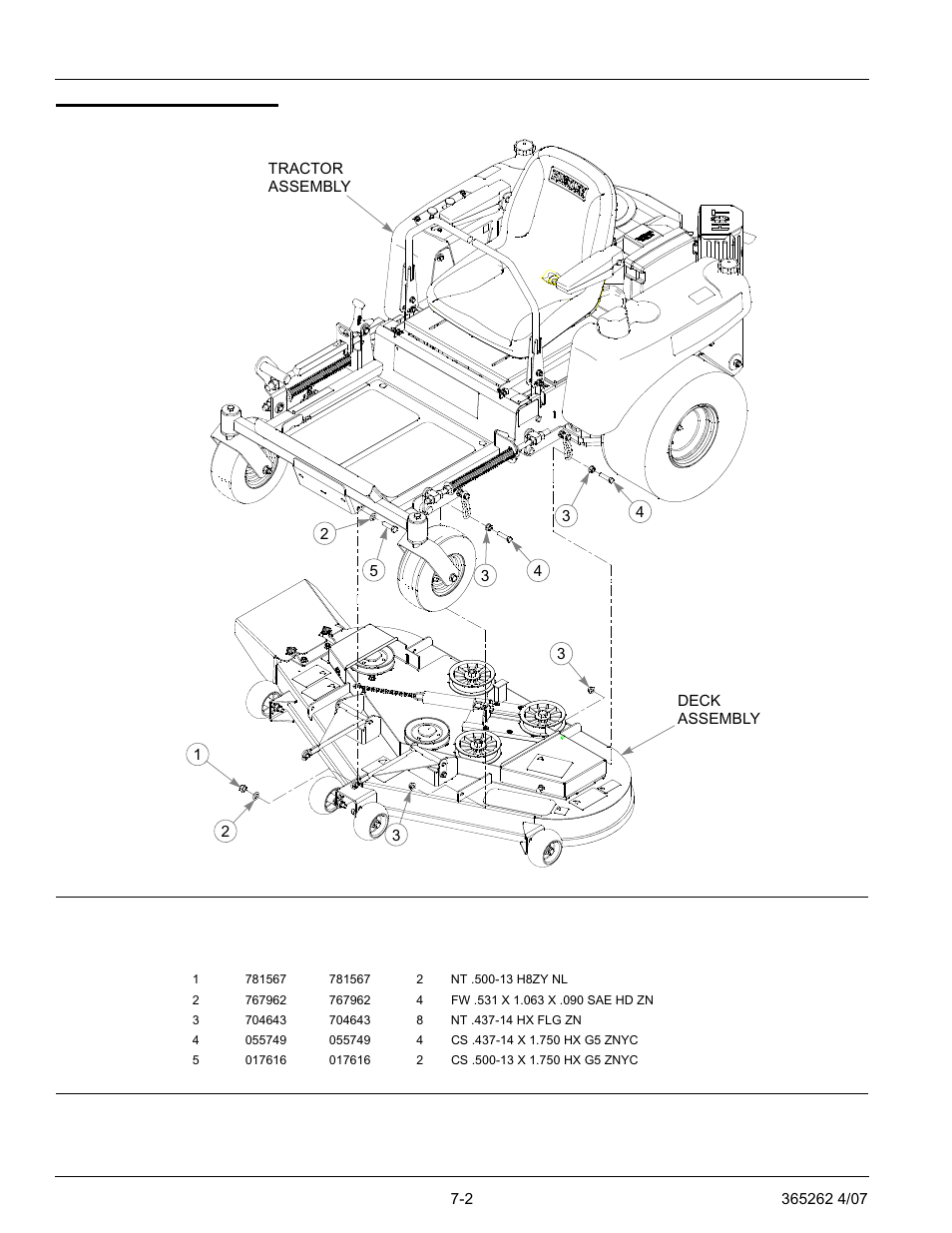 Deck installation, Deck installation -2 | Hustler Turf Lawn Mower User Manual | Page 68 / 99