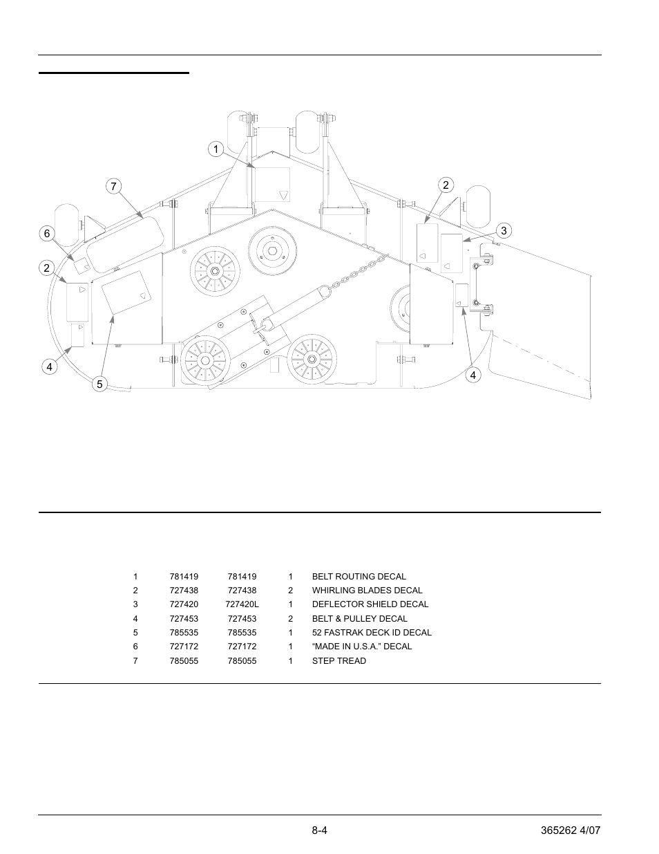 52" deck decals, 52" deck decals -4 | Hustler Turf Lawn Mower User Manual | Page 74 / 99