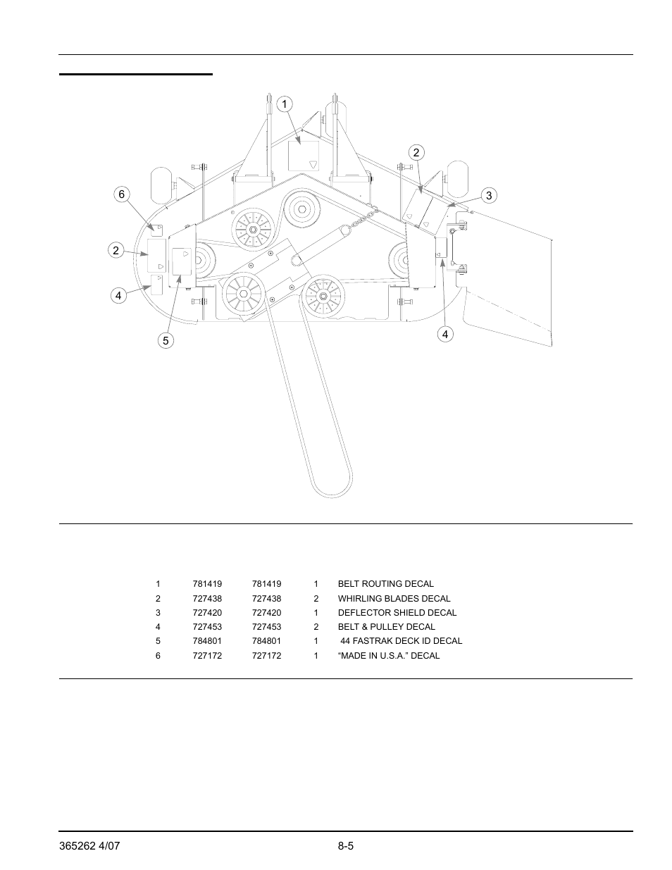 44" deck decals, 44" deck decals -5 | Hustler Turf Lawn Mower User Manual | Page 75 / 99
