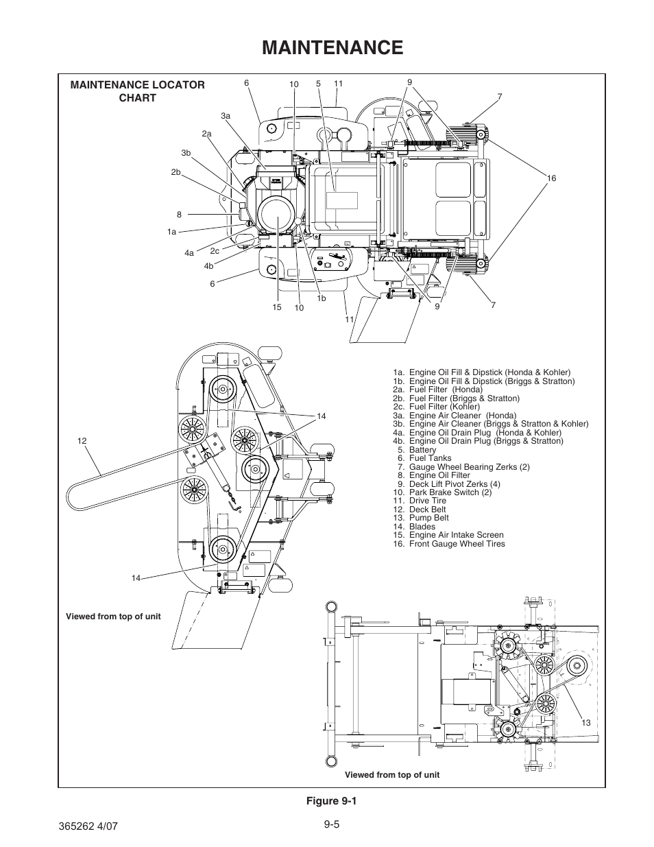 Maintenance | Hustler Turf Lawn Mower User Manual | Page 81 / 99