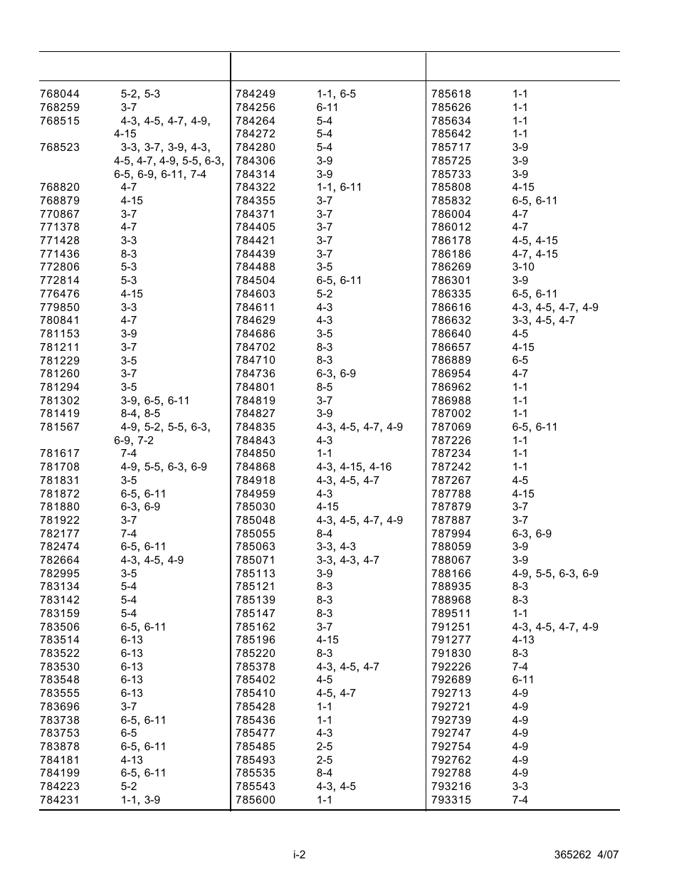Hustler Turf Lawn Mower User Manual | Page 97 / 99