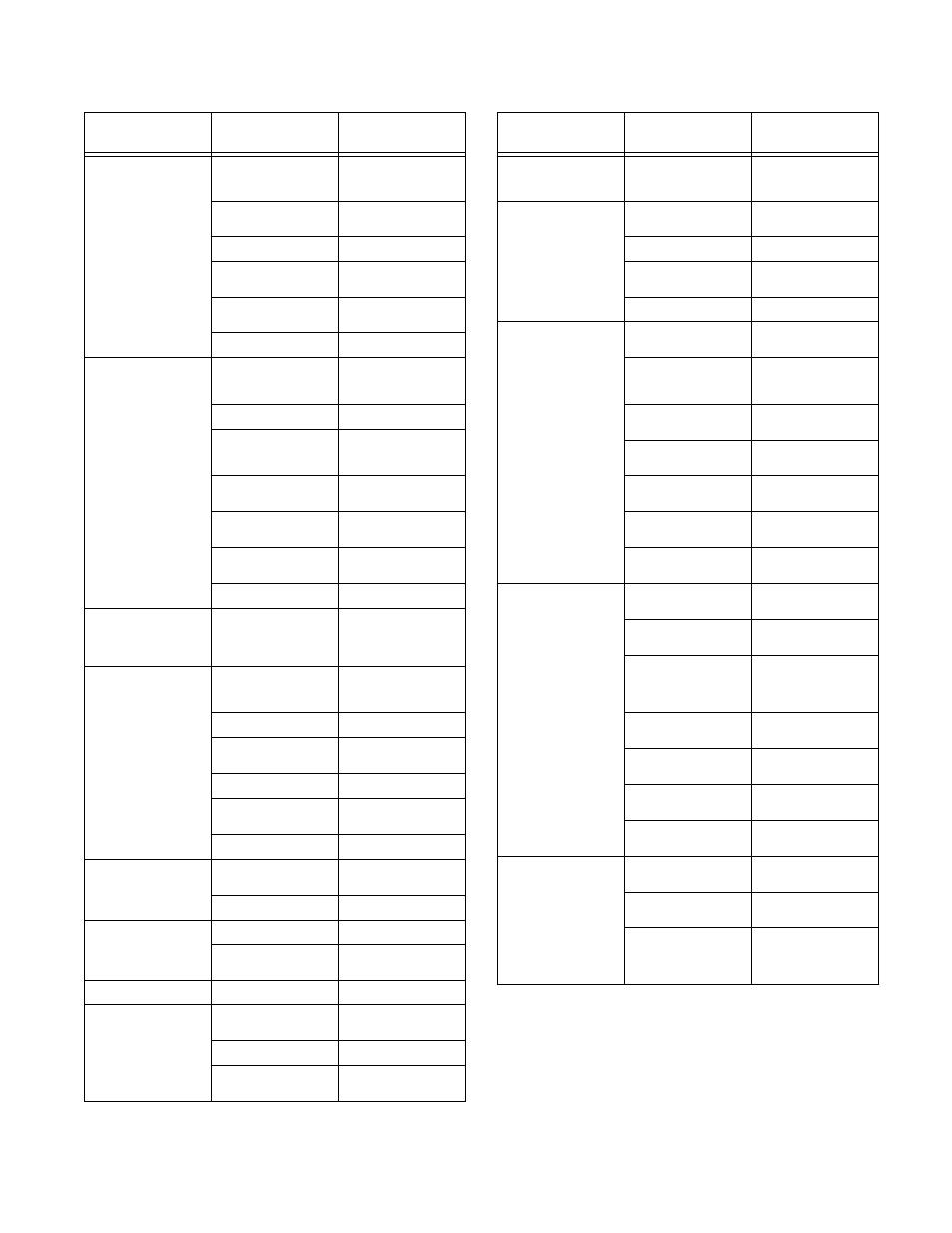 Troubleshooting | Hustler Turf 60 User Manual | Page 27 / 30
