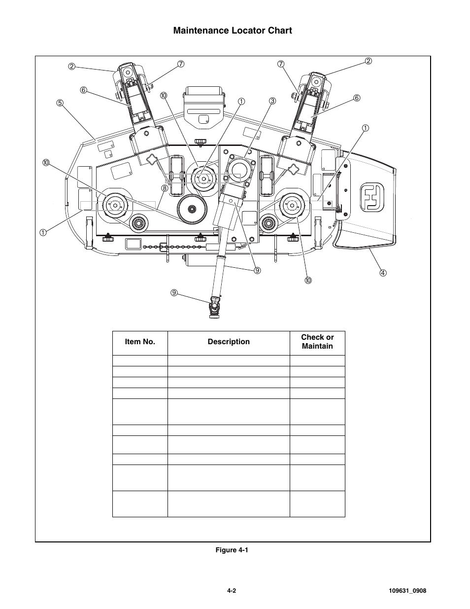 Maintenance locator chart | Hustler Turf 60"/72" Out Front Deck 3500/3700 User Manual | Page 16 / 24