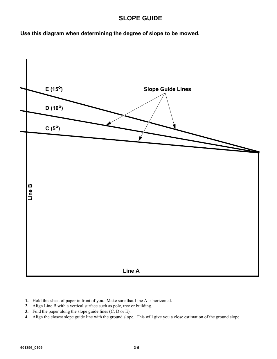 Slope guide | Hustler Turf 36 User Manual | Page 10 / 33