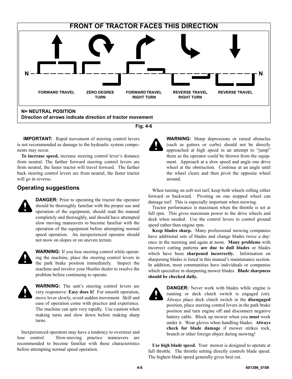 Front of tractor faces this direction | Hustler Turf 36 User Manual | Page 17 / 33