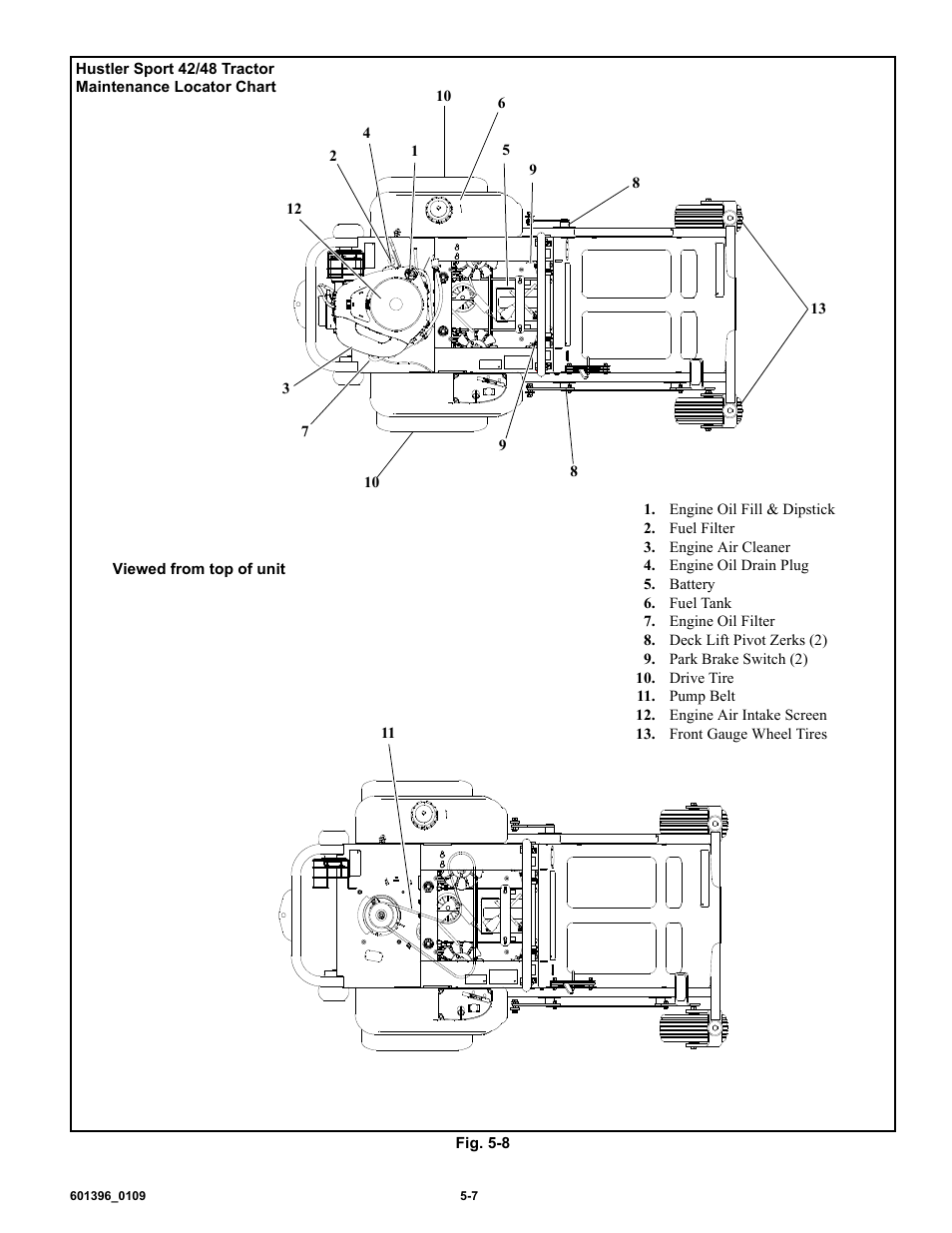 Hustler Turf 36 User Manual | Page 26 / 33