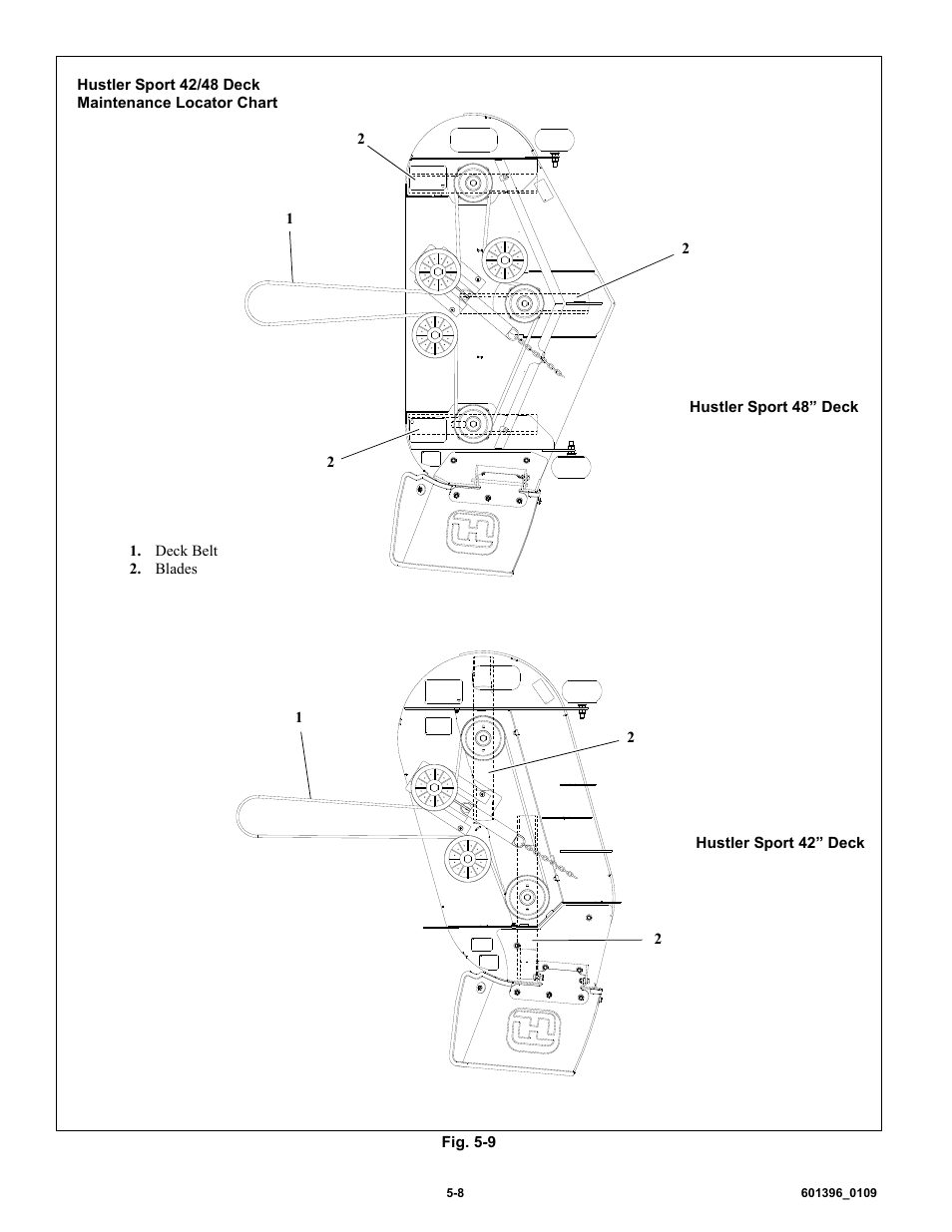 Hustler Turf 36 User Manual | Page 27 / 33